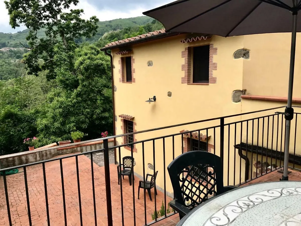 Ferchia Villa Lucca Casa vacanze